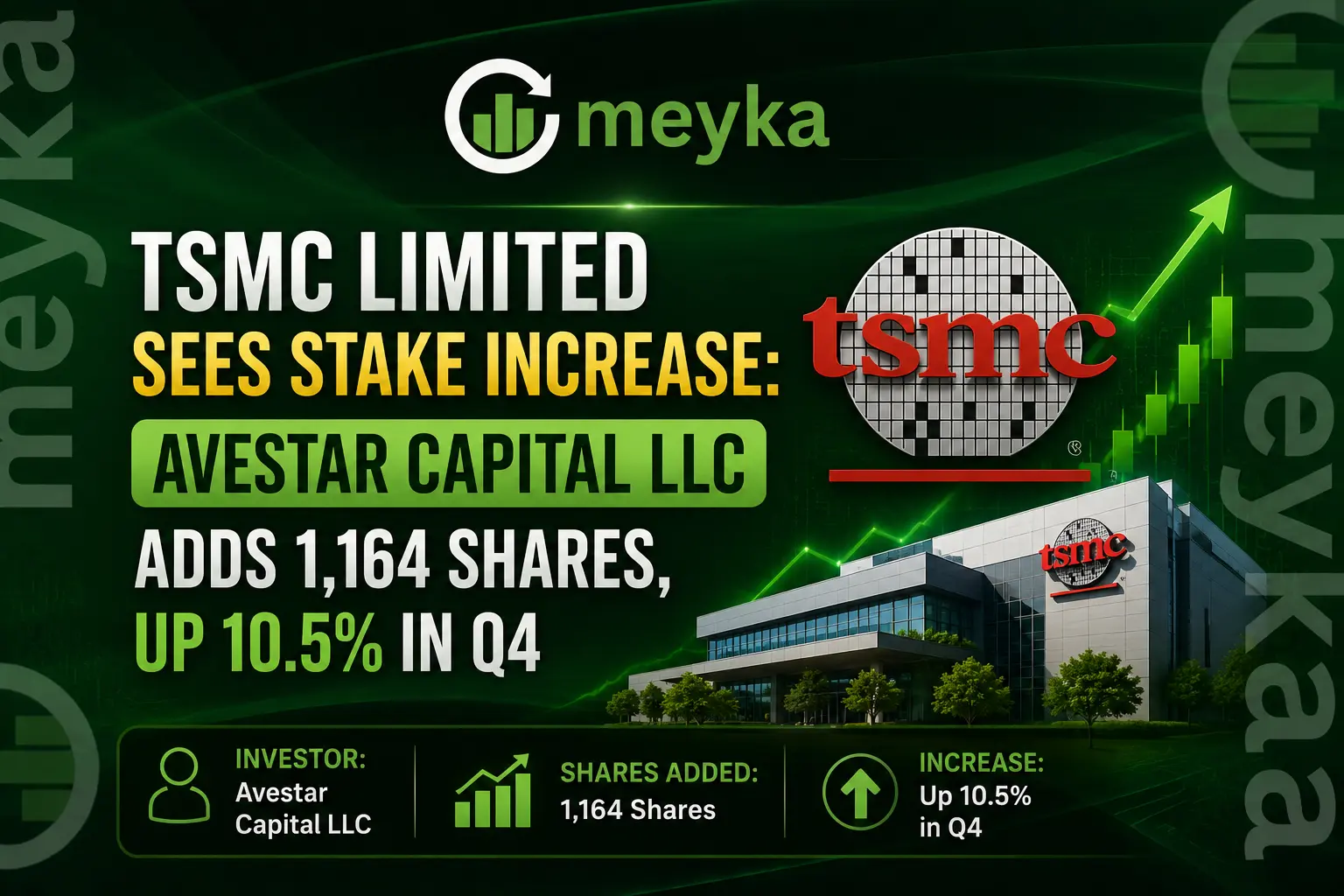 TSMC Limited Sees Stake Increase: Avestar Capital LLC Adds 1,164 Shares, Up 10.5% in Q4