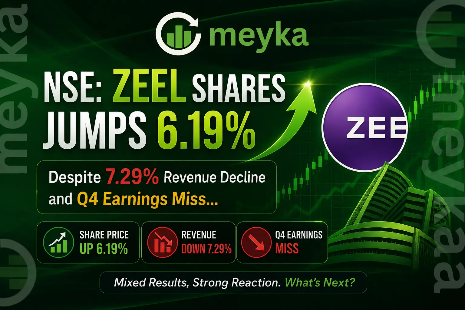 NSE: ZEEL shares Jumps 6.19% Despite 7.29% Revenue Decline and Q4 Earnings Miss