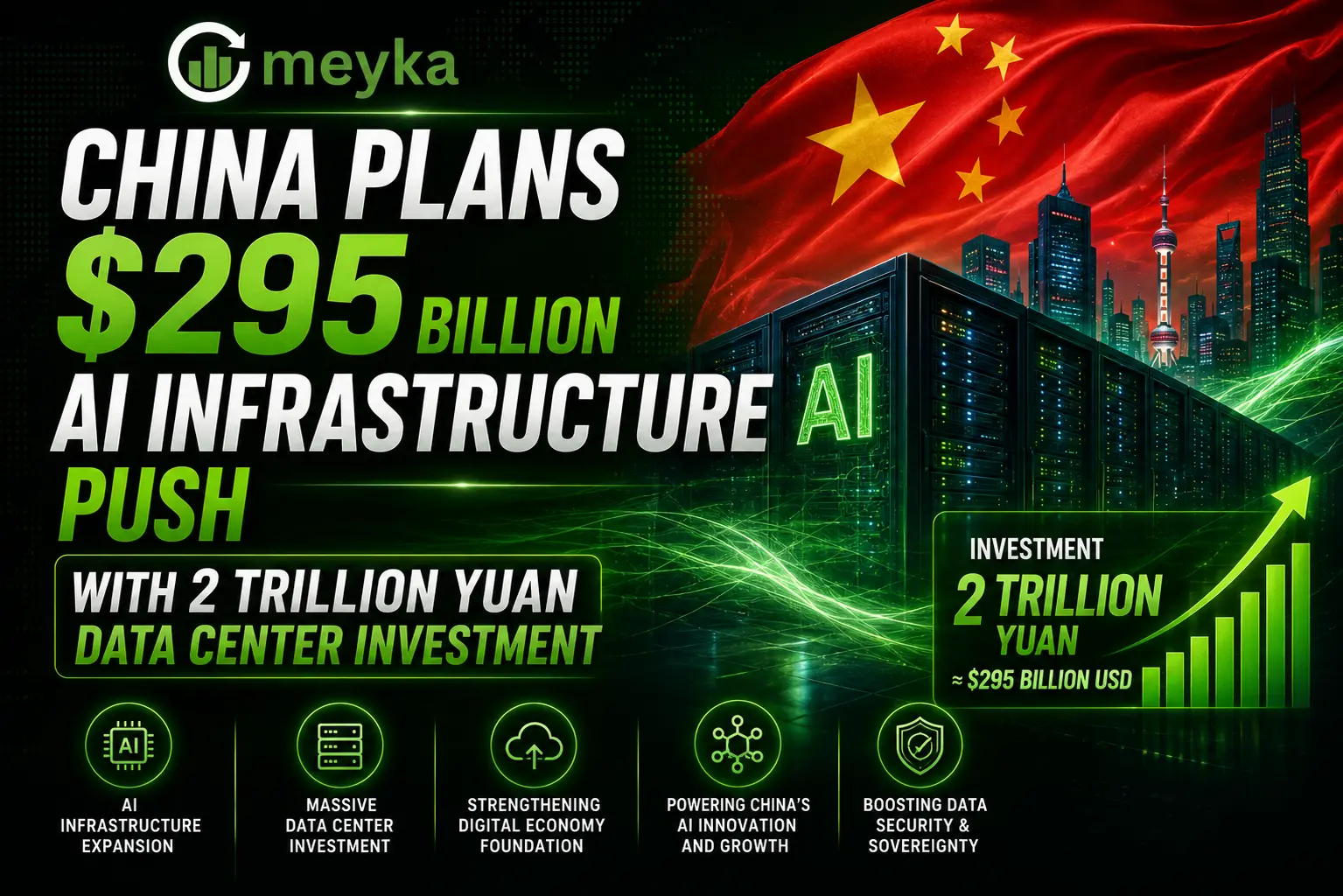China Plans $295 Billion AI Infrastructure Push with 2 Trillion Yuan Data Center Investment