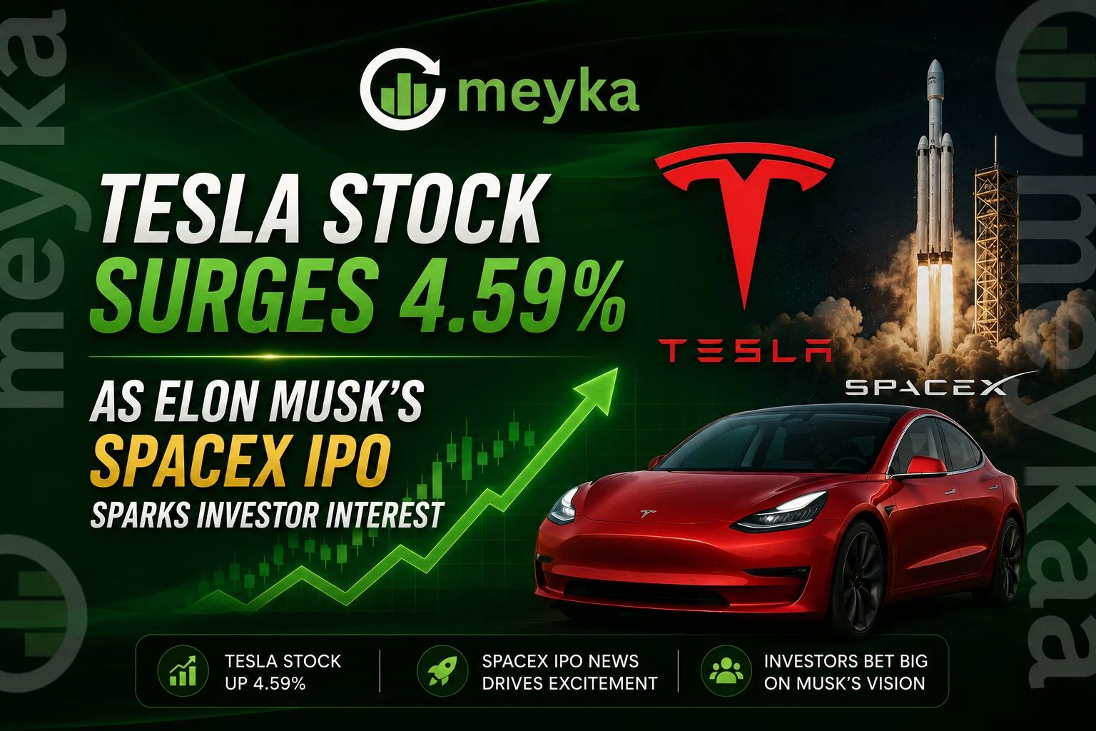 Tesla Stock Surges 4.59% as Elon Musk’s SpaceX IPO Sparks Investor Interest