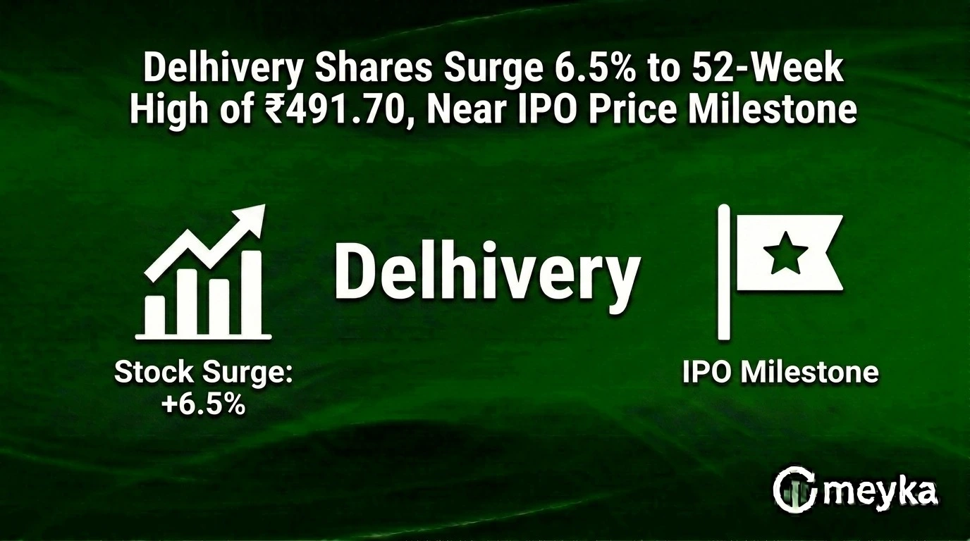 Delhivery Shares Surge 6.5% to 52-Week High of ₹491.70, Near IPO Price Milestone