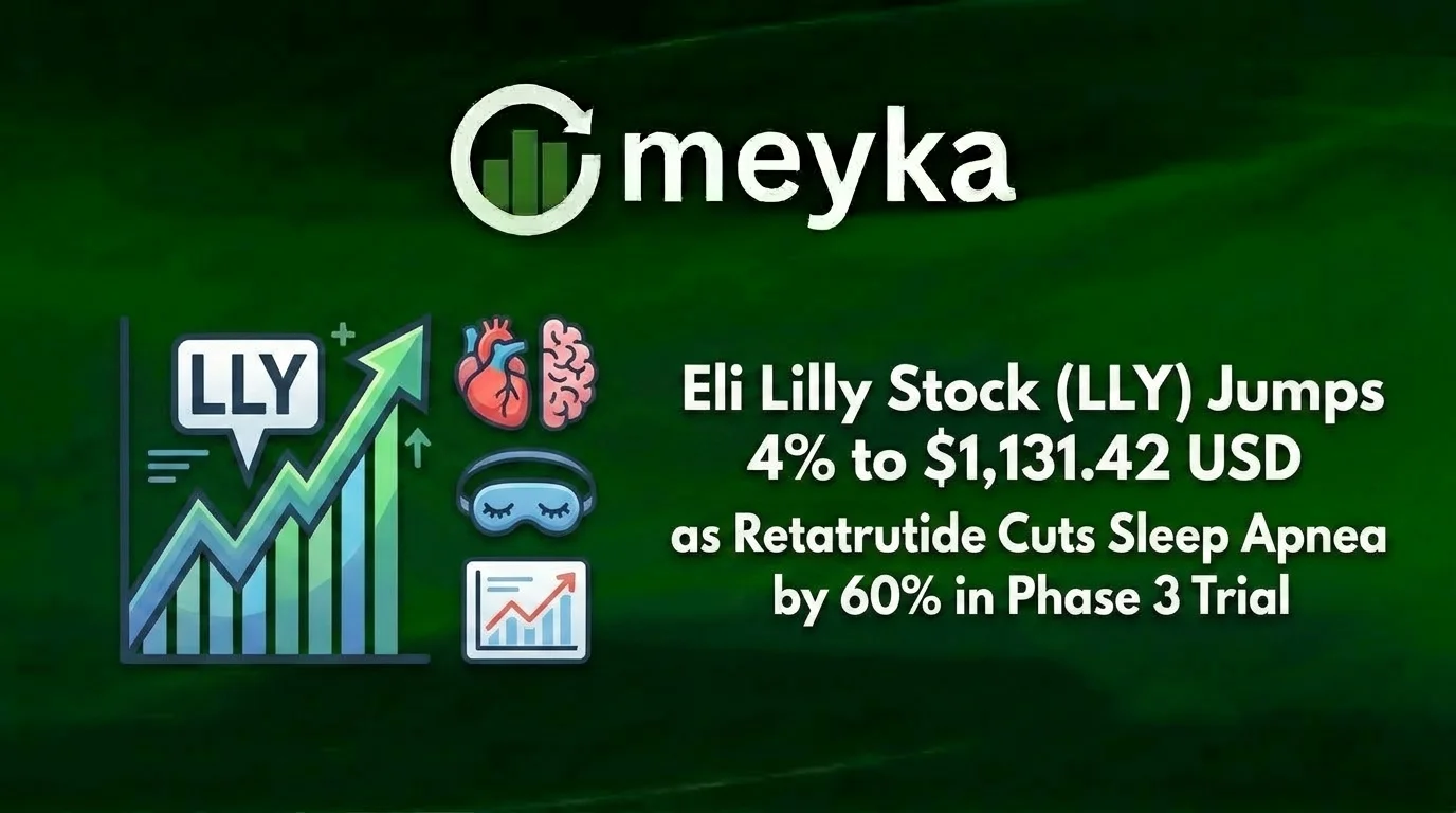 Eli Lilly Stock (LLY) Jumps 4% to $1,131.42 USD as Retatrutide Cuts Sleep Apnea by 60% in Phase 3 Trial