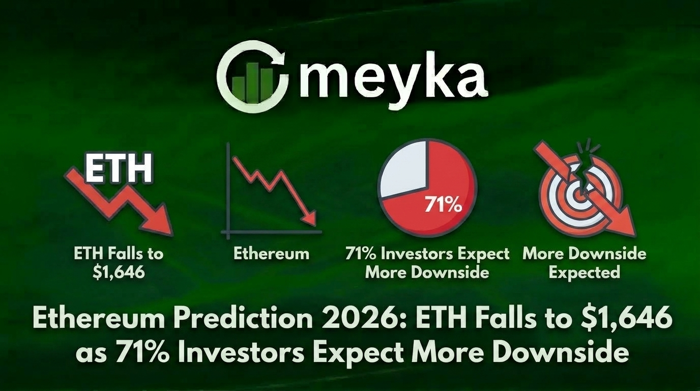 Ethereum Prediction 2026: ETH Falls to $1,646 as 71% Investors Expect More Downside