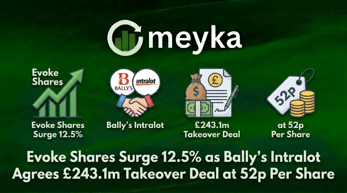 Evoke Shares Surge 12.5% as Bally’s Intralot Agrees £243.1m Takeover Deal at 52p Per Share