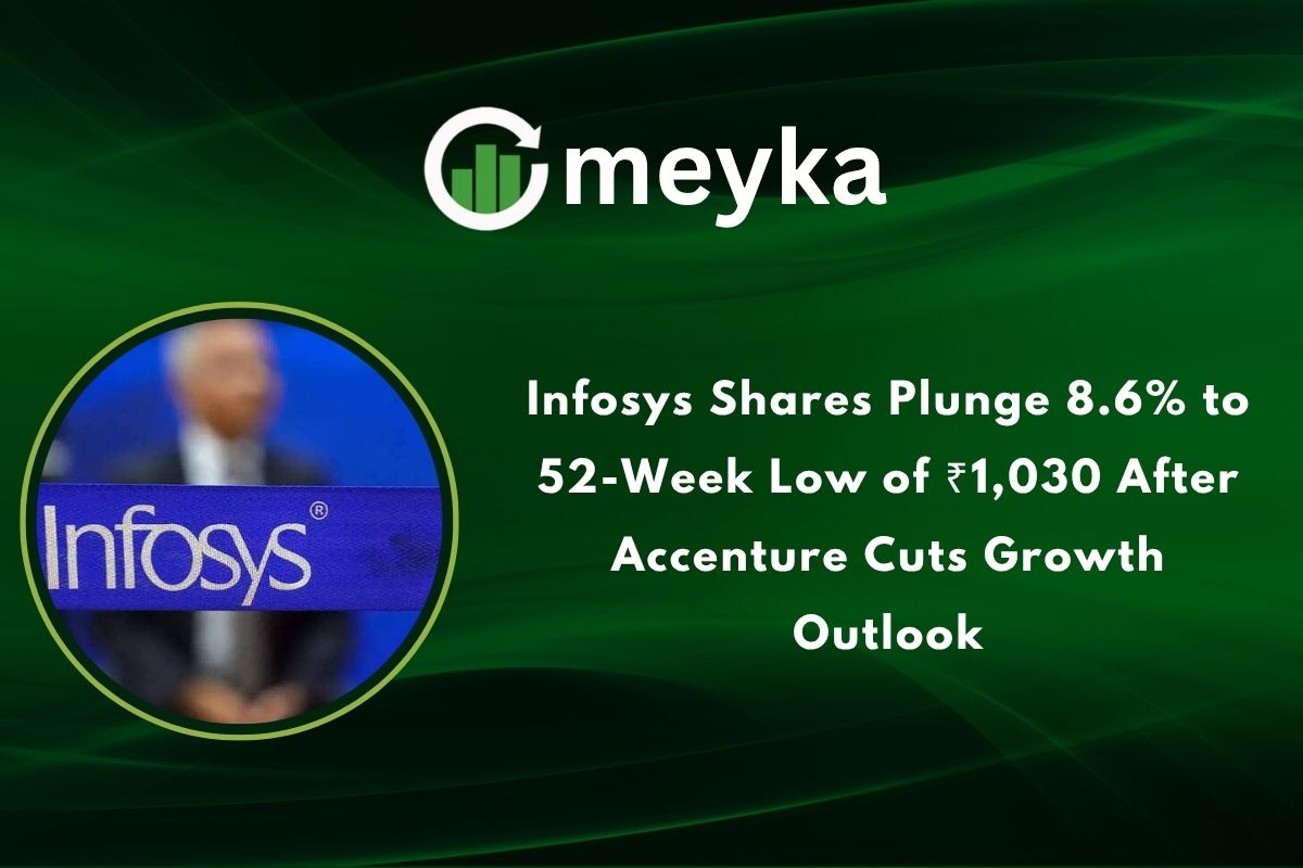 Infosys Shares Plunge 8.6% to 52 Week Low of ₹1,030 After Accenture Cuts Growth Outlook