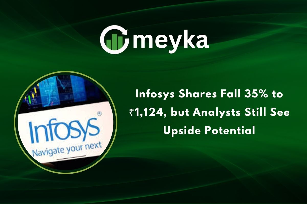 Infosys Shares Fall 35% to ₹1,124, but Analysts Still See Upside Potential