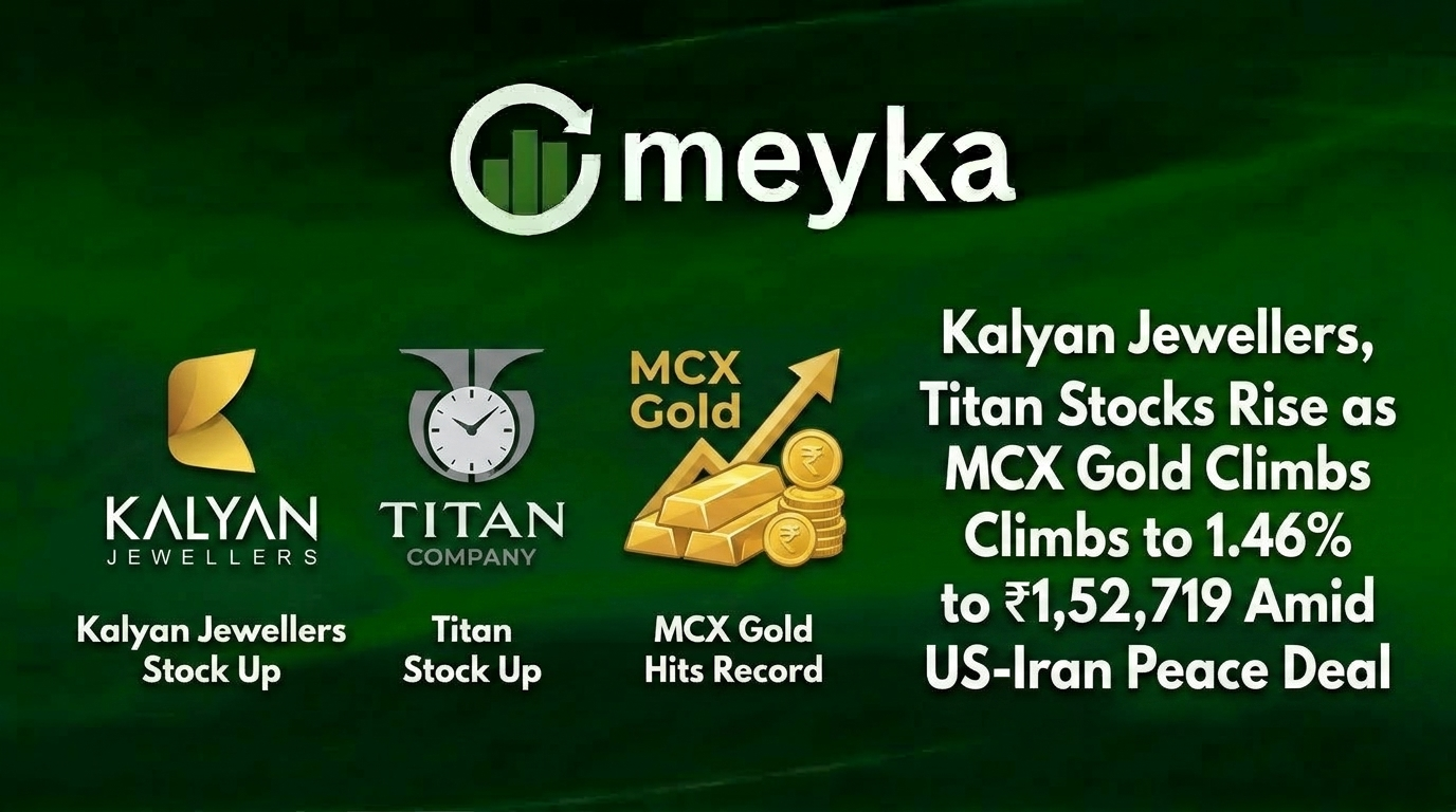 Kalyan Jewellers, Titan Stocks Rise as MCX Gold Climbs 1.46% to ₹1,52,719 Amid US-Iran Peace Deal