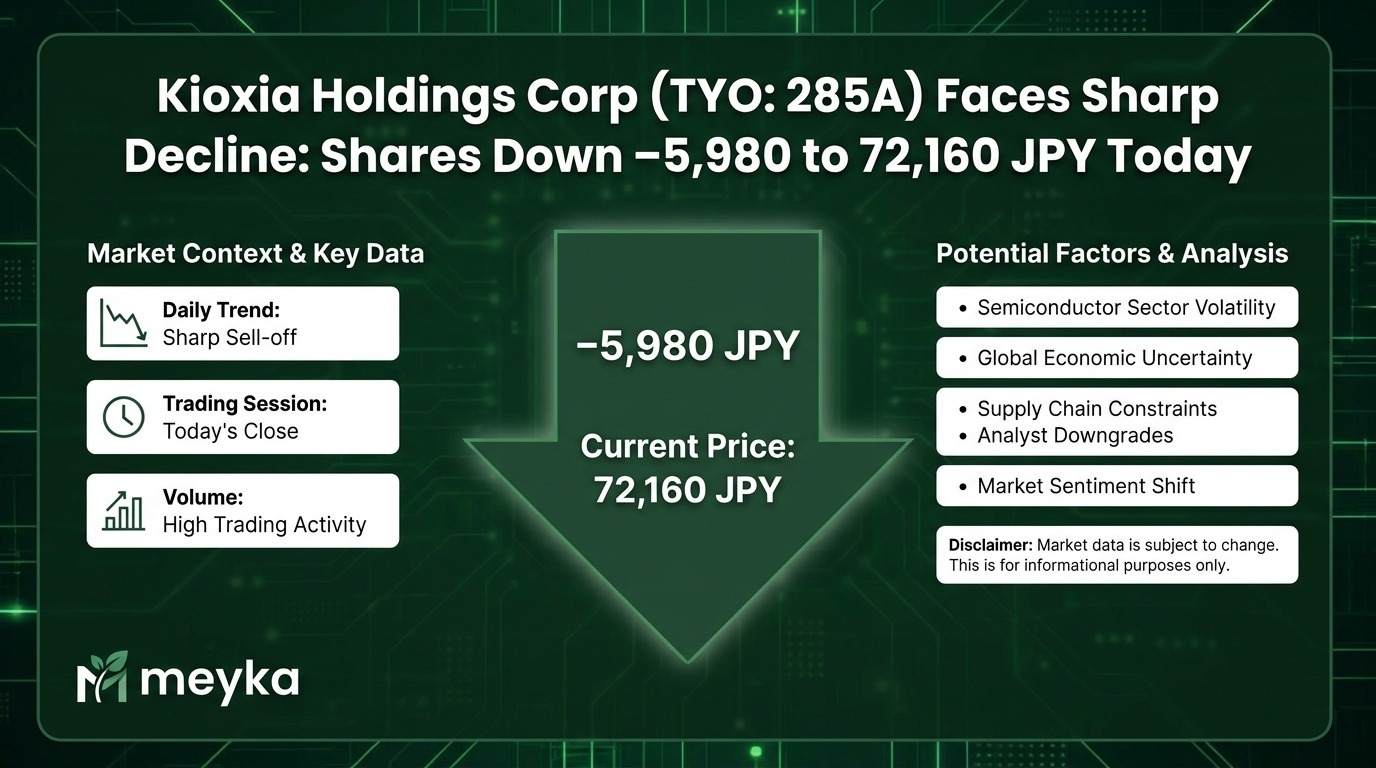 Kioxia Holdings Corp (TYO: 285A) Faces Sharp Decline: Shares Down −5,980 to 72,160 JPY Today