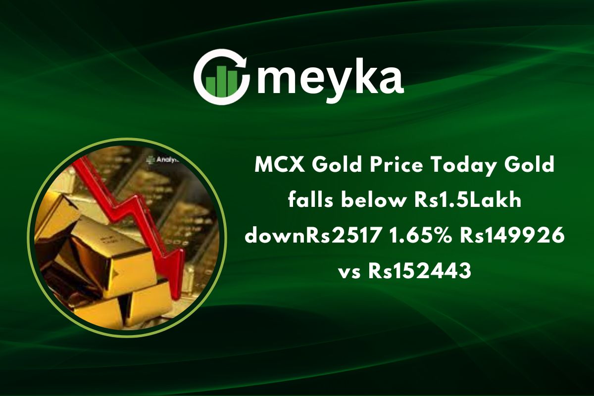 MCX Gold Price Today: Gold Falls Below Rs 1.5 Lakh, Down Rs 2,517 or 1.65% to Rs 1,49,926 From Rs 1,52,443