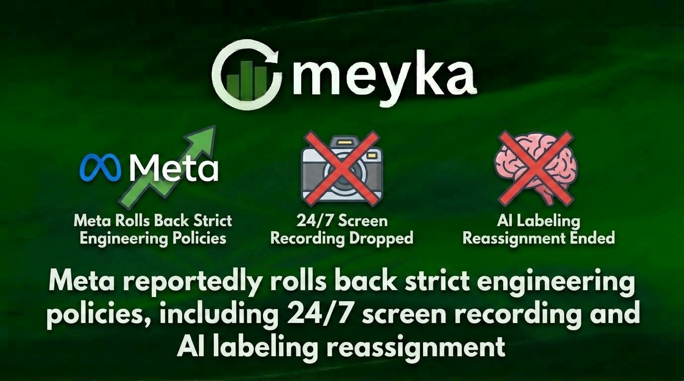 Meta Reportedly Rolls Back Strict Engineering Policies Including 24/7 Screen Recording and AI Labeling Reassignment