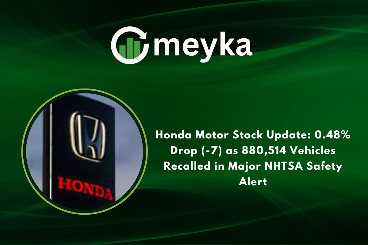 Honda Motor Stock Update: 0.48% Drop (-7) as 880,514 Vehicles Recalled in Major NHTSA Safety Alert 