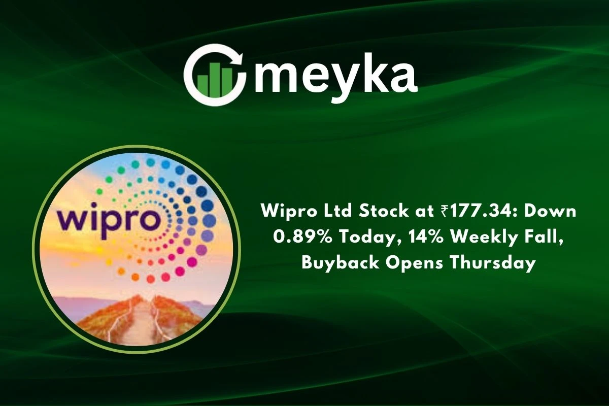 Wipro Ltd Stock at ₹177.34: Down 0.89% Today, 14% Weekly Fall, Buyback Opens Thursday 