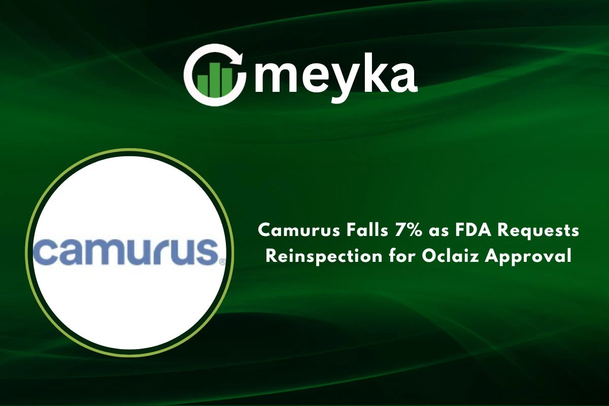 Camurus Falls 7% as FDA Requests Reinspection for Oclaiz Approval 