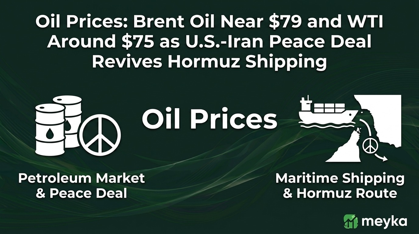 Oil Prices: Brent Oil Near $79 and WTI Around $75 as U.S.-Iran Peace Deal Revives Hormuz Shipping 
