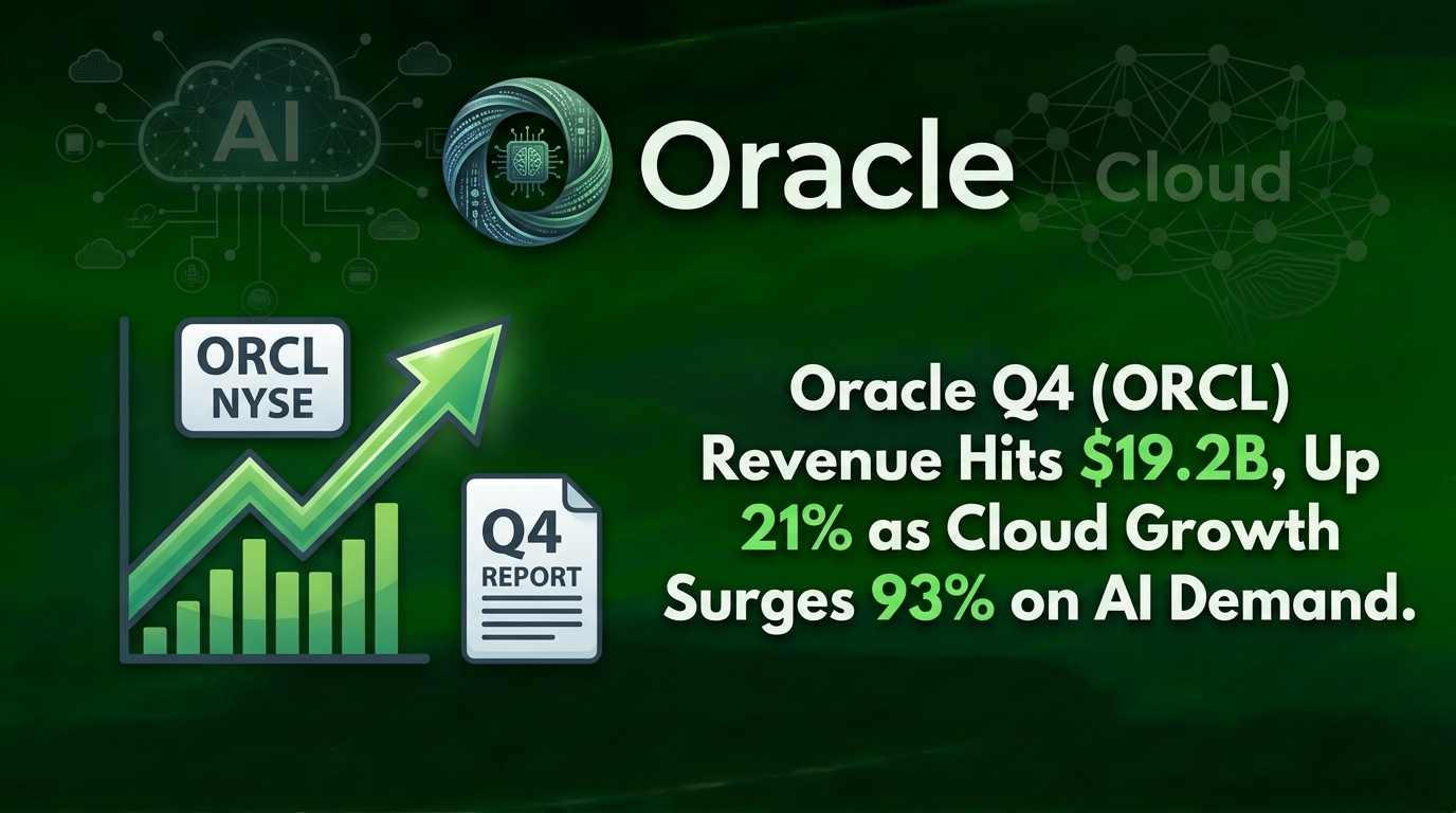 Oracle Q4 Revenue Hits $19.2B, Up 21% as Cloud Growth Surges 93% on AI Demand