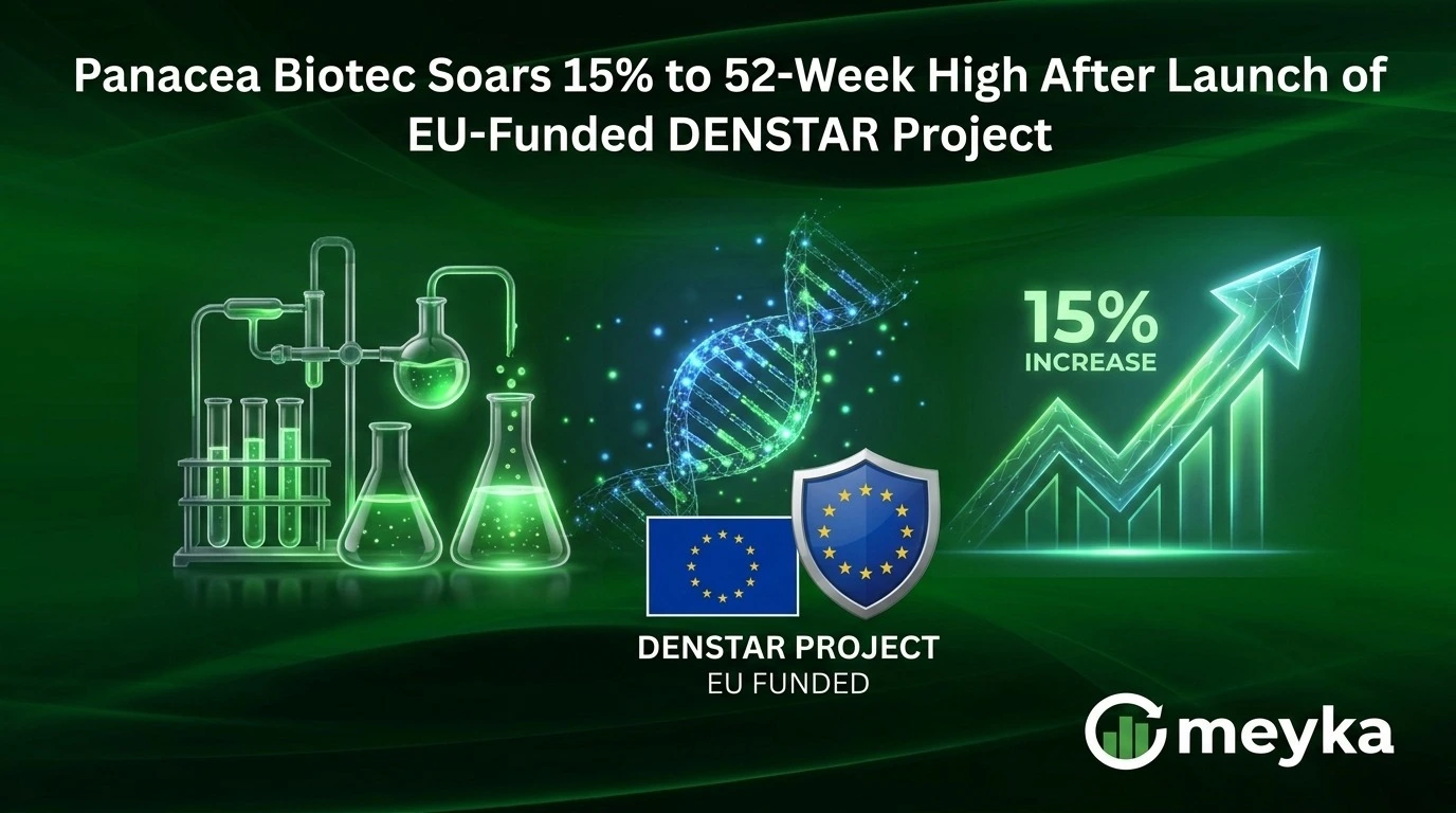 Panacea Biotec Soars 11.89% to 52-Week High After Launch of EU-Funded DENSTAR Project