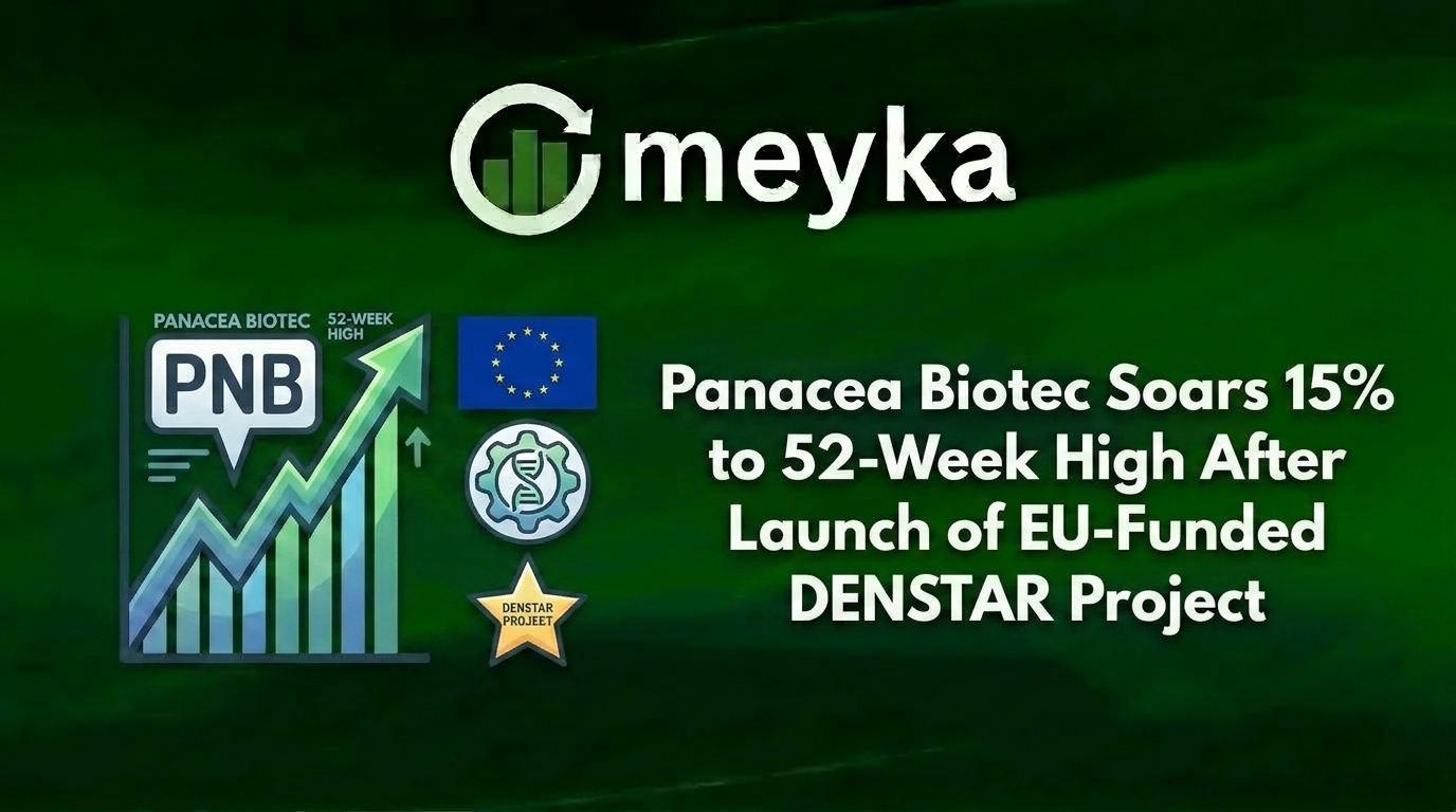 Panacea Biotec Soars 15% to 52-Week High After Launch of EU-Funded DENSTAR Project