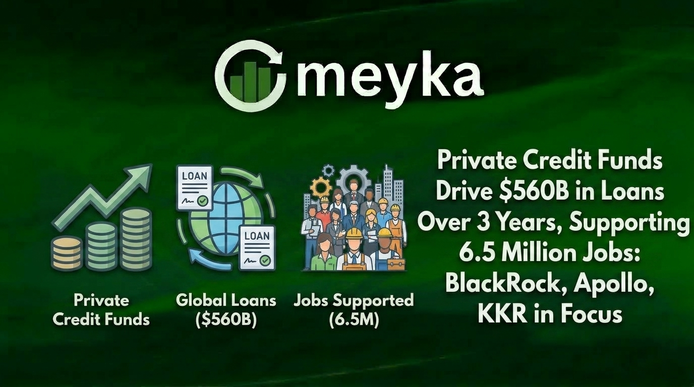 Private Credit Funds Drive $560 Billion in Loans Over 3 Years, Supporting 6.5 Million Jobs