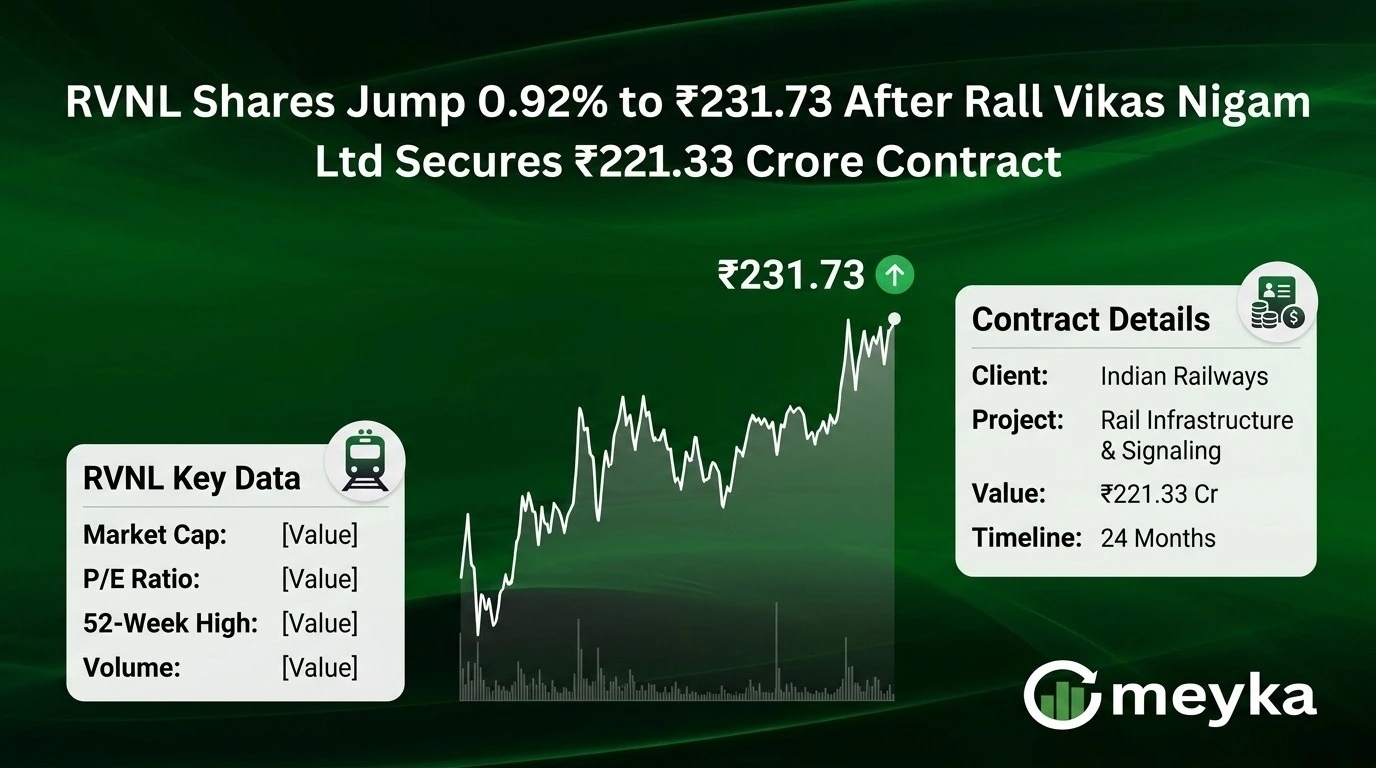 RVNL Shares Jump After Rail Vikas Nigam Secures ₹221.33 Crore Signalling Contract From South East Central Railway
