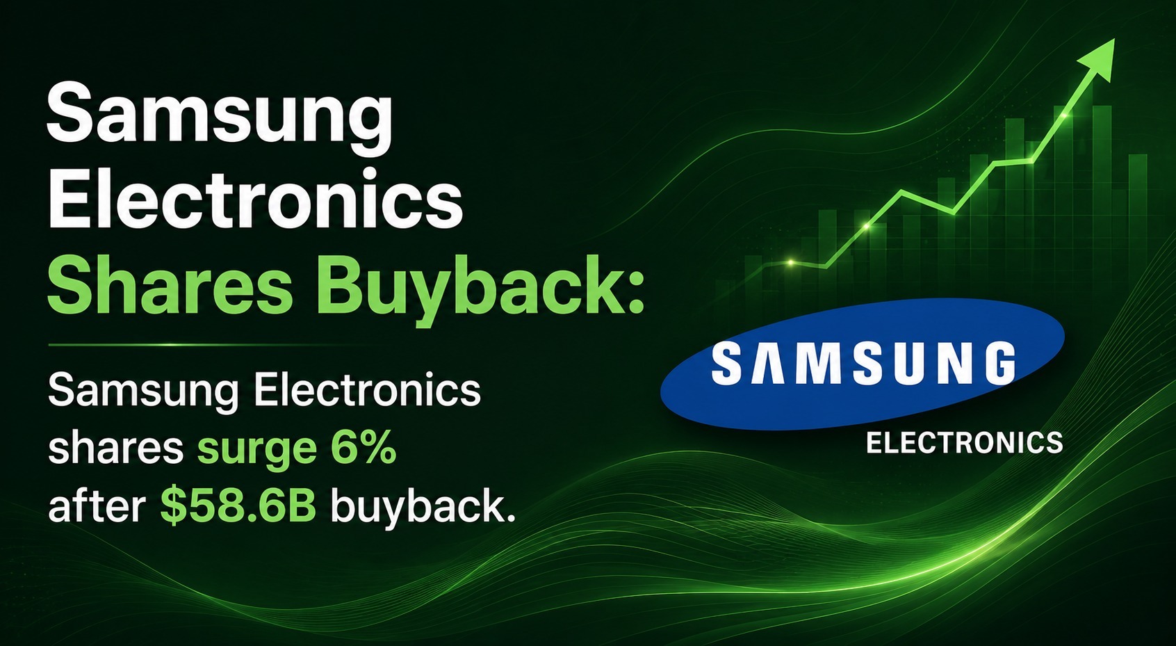 Samsung Electronics Shares Surge 6% After 90 Trillion Won ($58.6B) Buyback Plan Breaks
