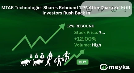 MTAR Technologies Shares Rebound 12% After Sharp Sell-Off, Investors Rush Back In