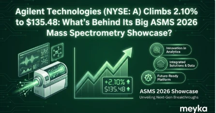 Agilent Technologies (NYSE: A) Climbs After ASMS 2026 Showcase, The Q2 Beat That Changed the Narrative
