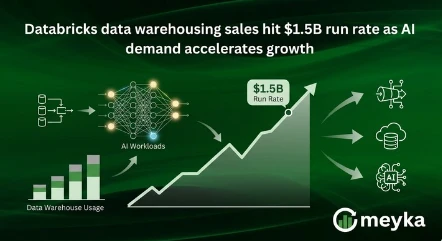 Databricks data warehousing sales hit a $1.5B run rate as AI demand accelerates growth