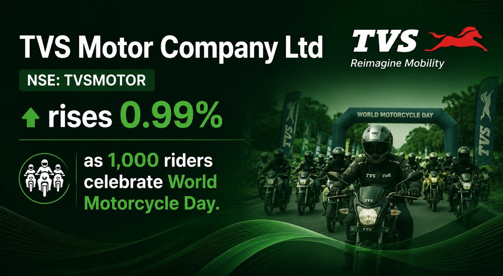 TVS Motor Company Ltd NSE: TVSMOTOR Dips 1.03% as 1,000 Riders Celebrate World Motorcycle Day