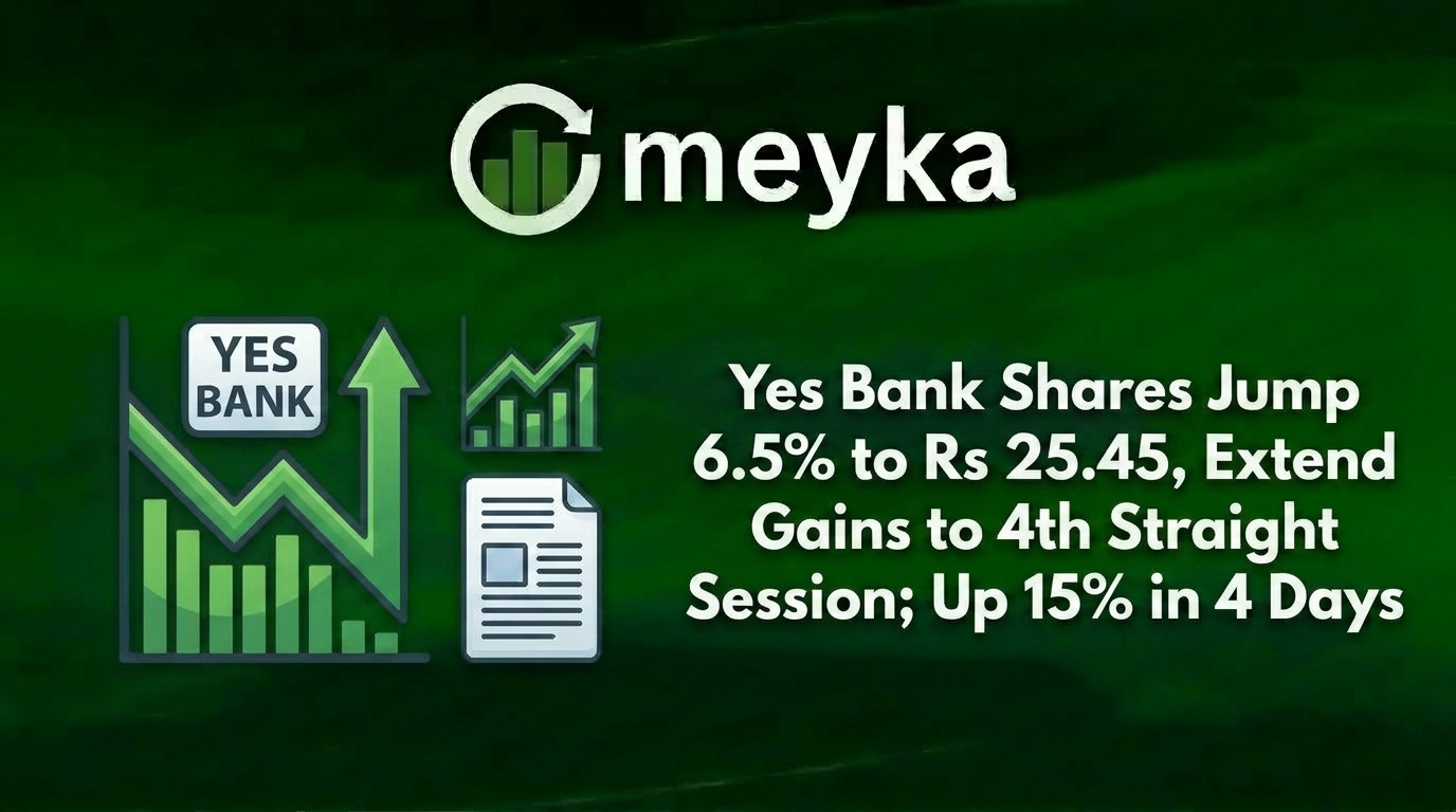 Yes Bank Shares Jump 6.5% to Rs 25.45, Extend Gains to 4th Straight Session; Up 15% in 4 Days