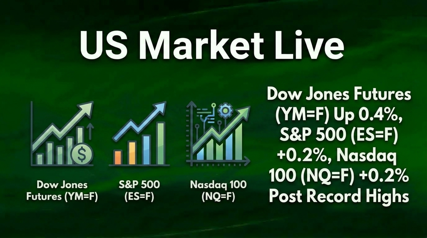 US Market Live: Dow Jones Futures Rise 0.4% as S&P 500 and Nasdaq Extend Momentum After Record Highs