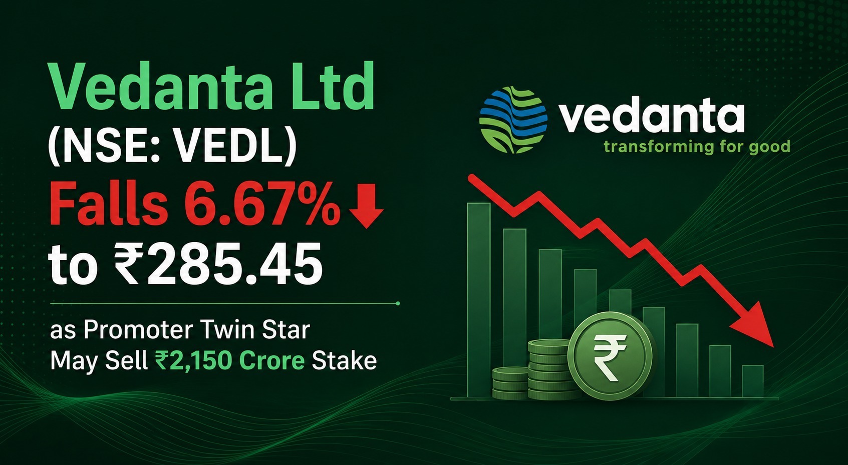 Vedanta Ltd (NSE: VEDL) Falls 6.67% to ₹285.45 as Promoter Twin Star May Sell ₹2,150 Crore Stake 