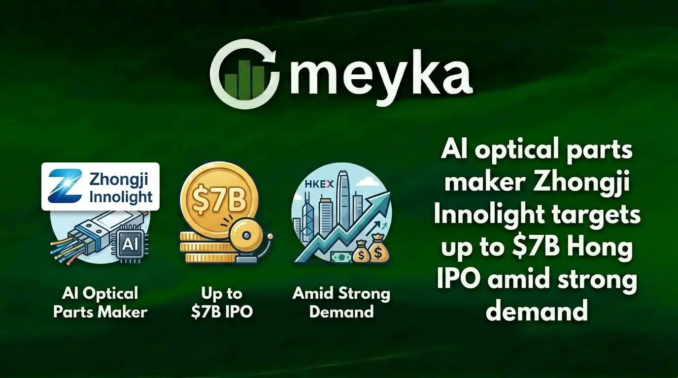 AI Optical Parts Maker Zhongji Innolight Targets Up to $7B Hong Kong IPO Amid Strong Demand