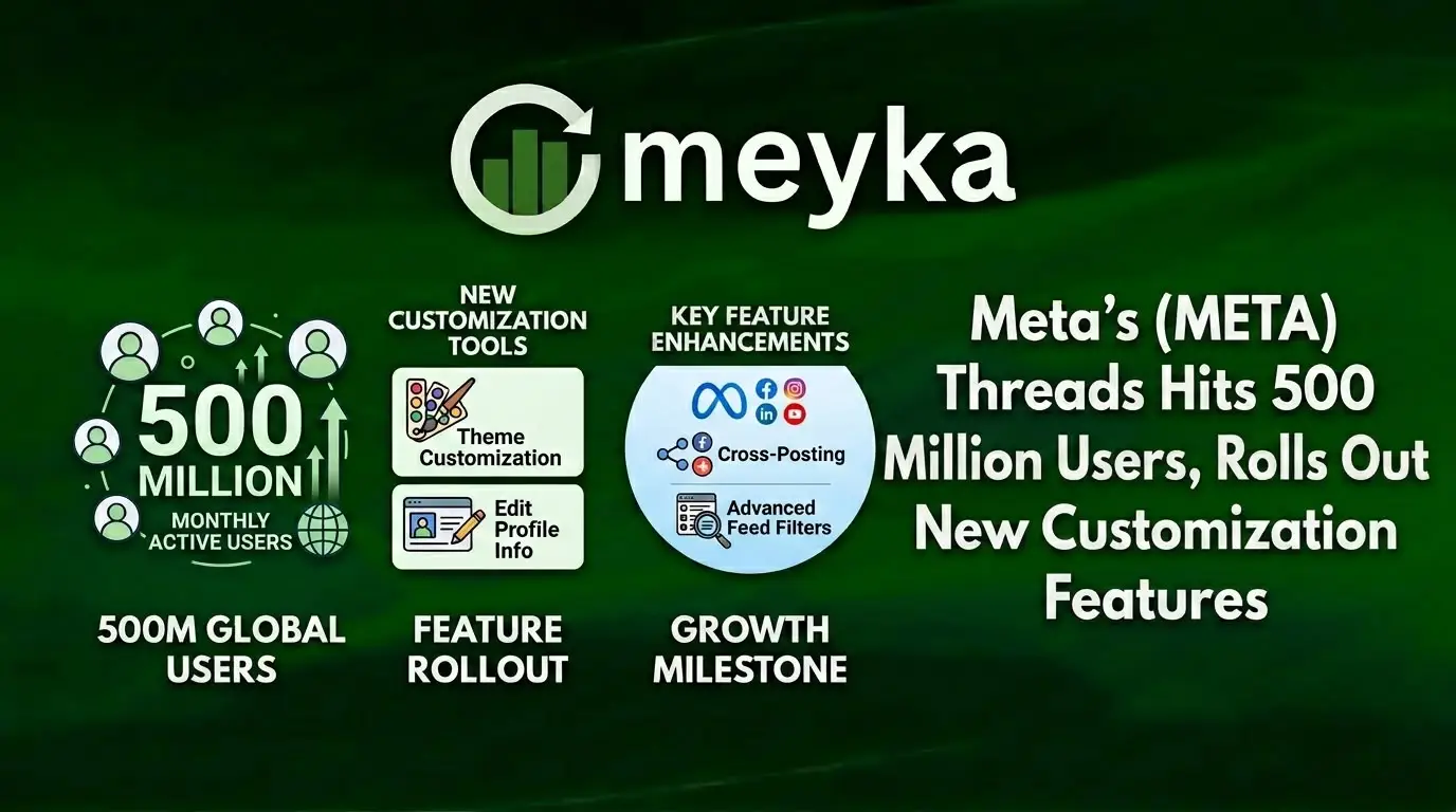 Meta’s Threads Hits 500 Million Monthly Users and Rolls Out New Customization Features