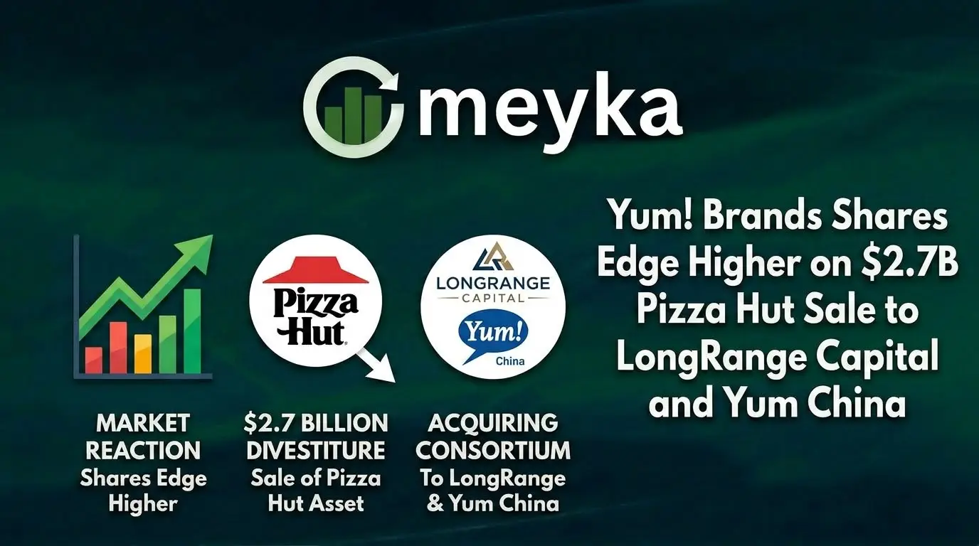 Yum! Brands Shares Edge Higher on $2.7B Pizza Hut Sale to LongRange Capital and Yum China
