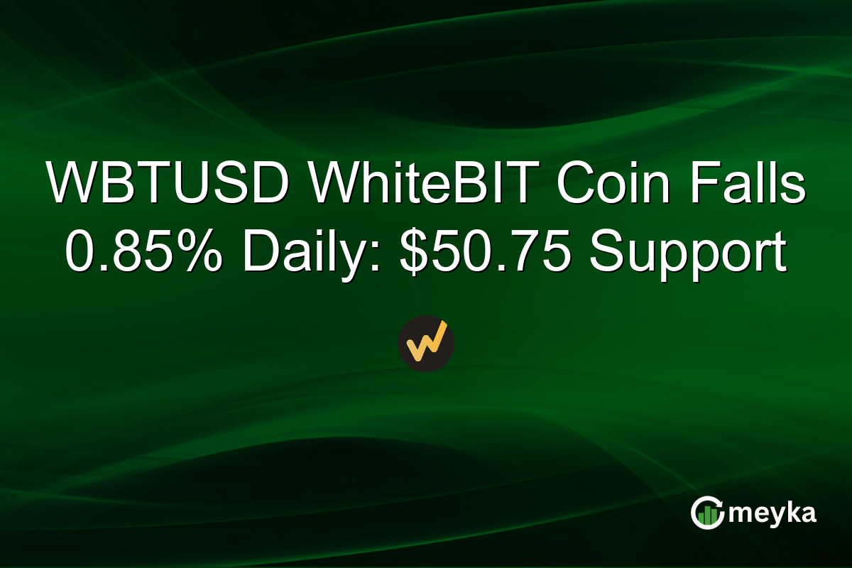 WBTUSD WhiteBIT Coin Falls 0.85% Daily: $50.75 Support