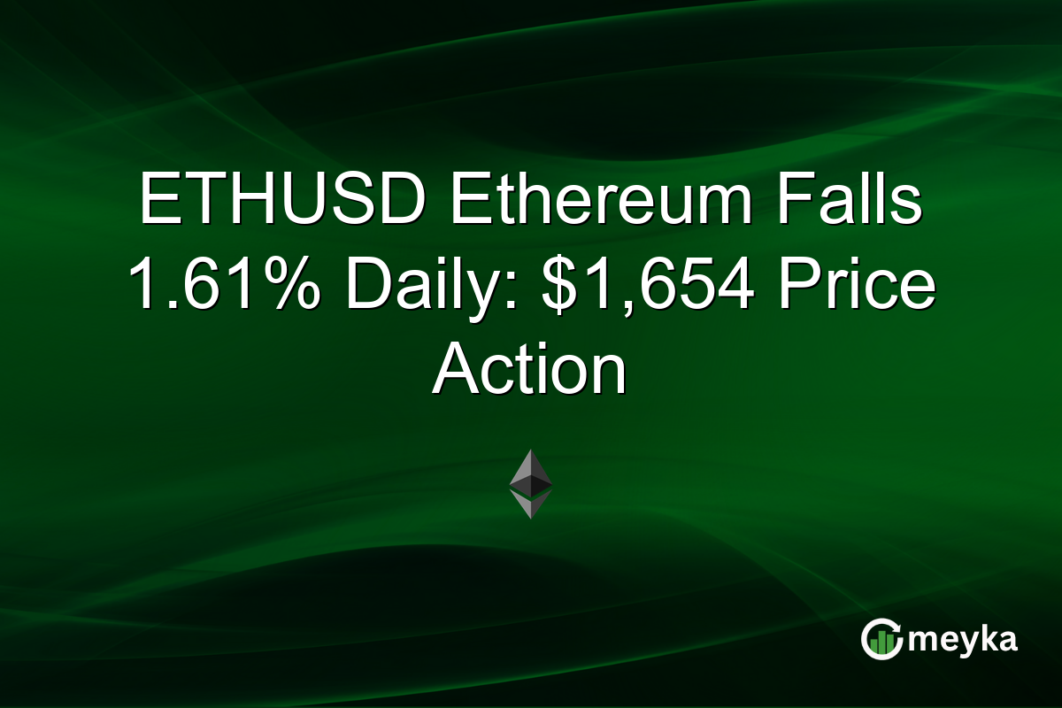 ETHUSD Ethereum Falls 1.61% Daily: $1,654 Price Action