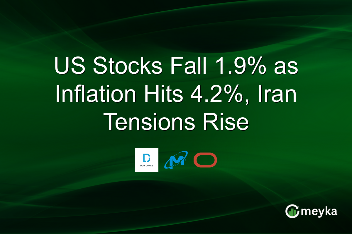 US Stocks Fall 1.9% as Inflation Hits 4.2%, Iran Tensions Rise