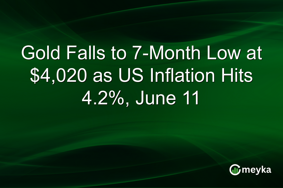 Gold Falls to 7-Month Low at $4,020 as US Inflation Hits 4.2%, June 11