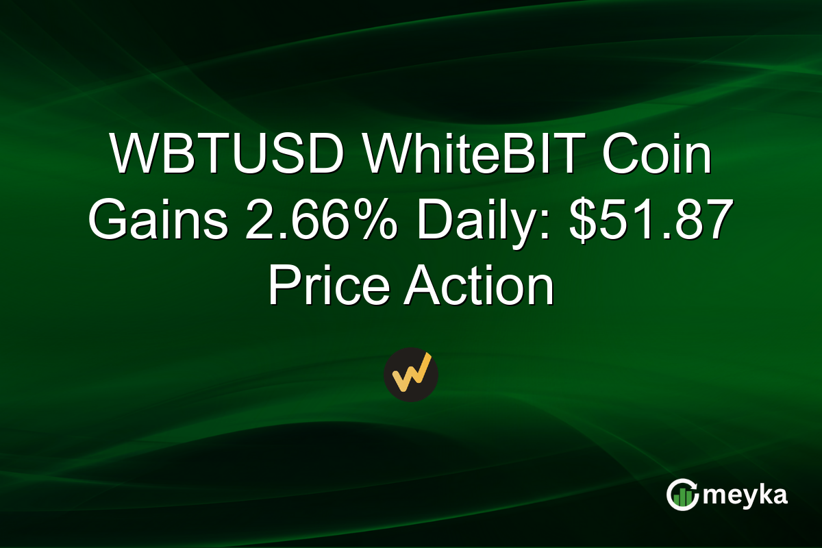 WBTUSD WhiteBIT Coin Gains 2.66% Daily: $51.87 Price Action