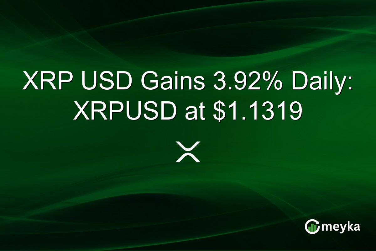 XRP USD Gains 3.92% Daily: XRPUSD at $1.1319