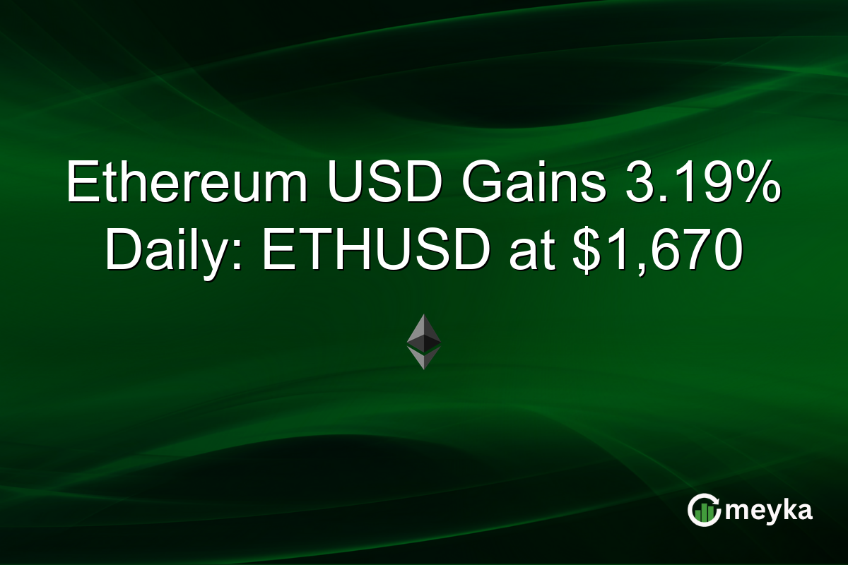 Ethereum USD Gains 3.19% Daily: ETHUSD at $1,670