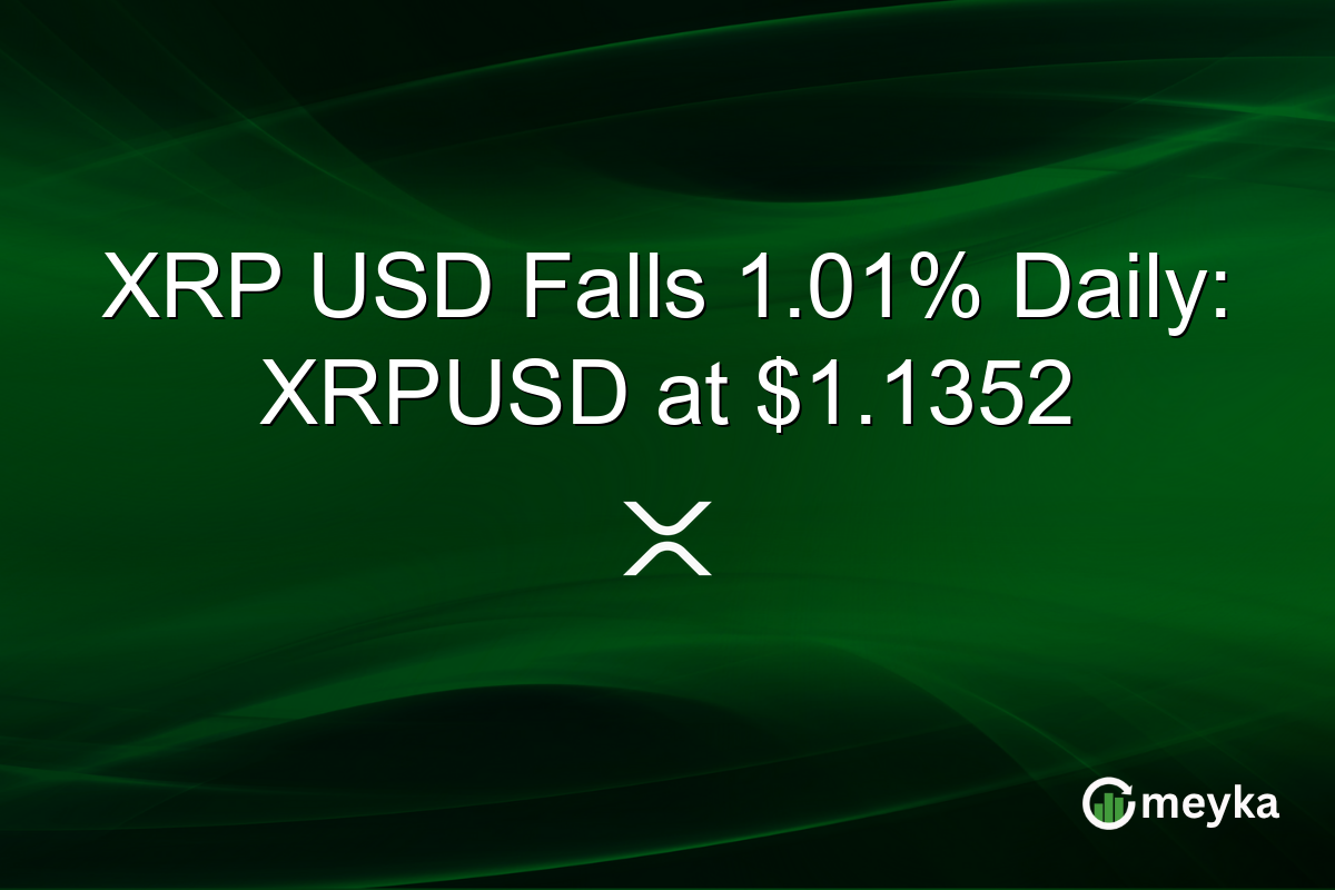 XRP USD Falls 1.01% Daily: XRPUSD at $1.1352