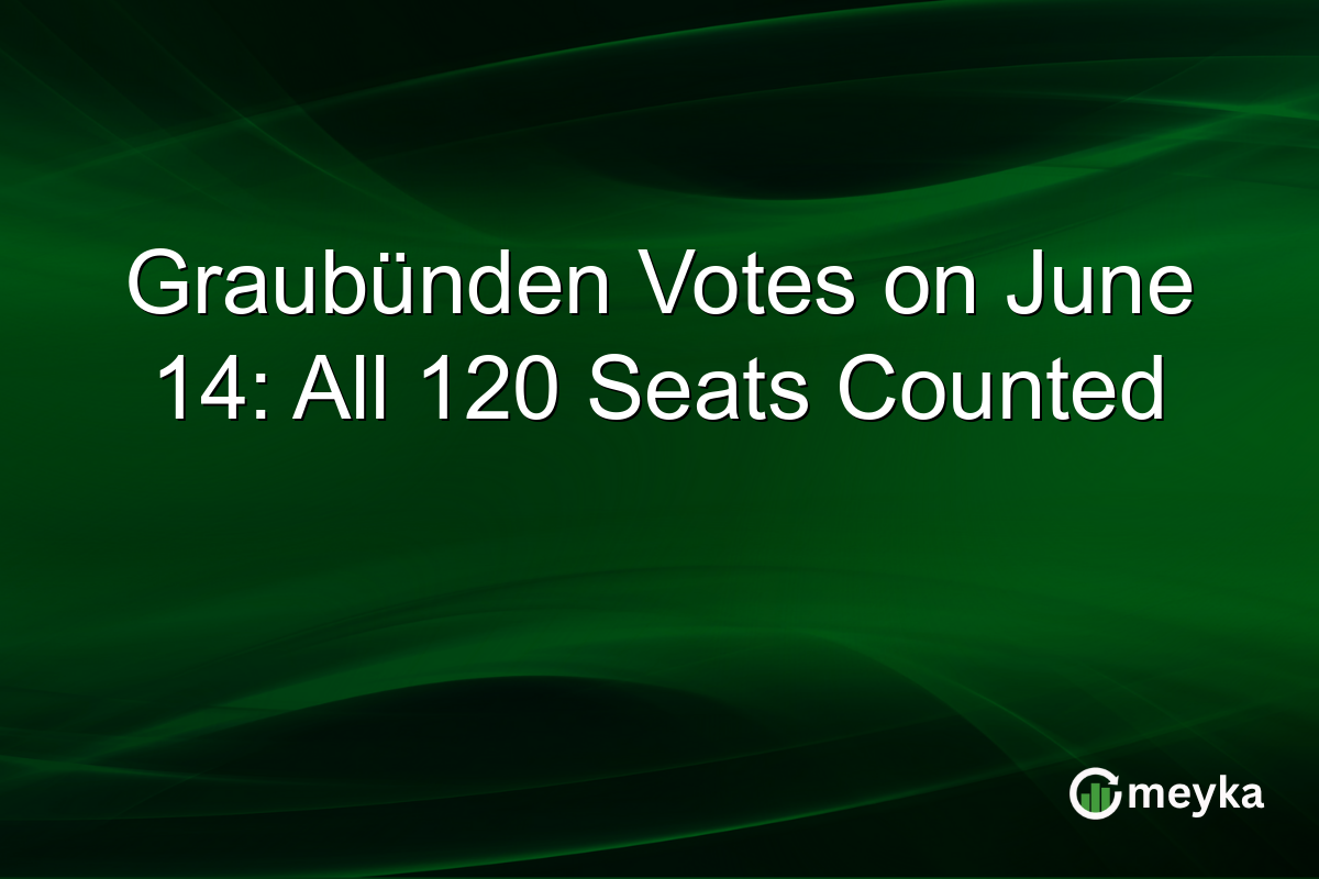 Graubünden Votes on June 14: All 120 Seats Counted