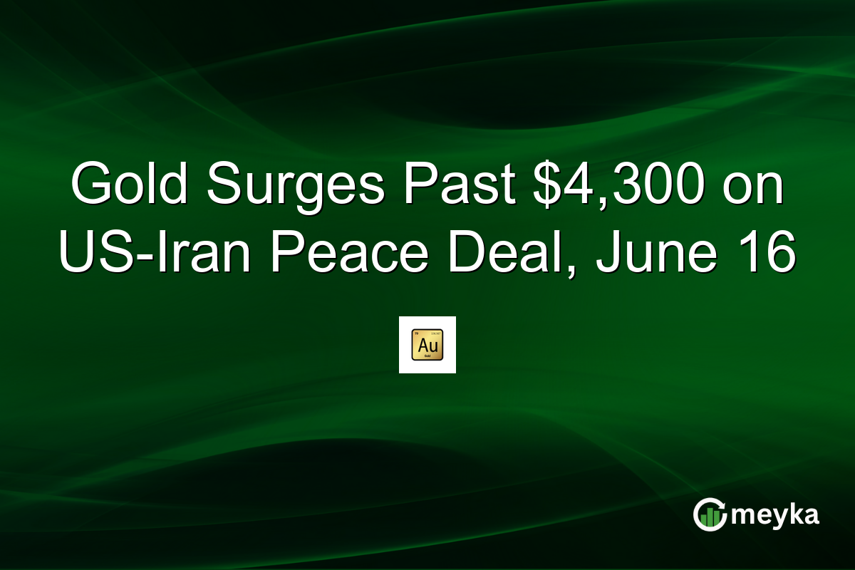 Gold Surges Past $4,300 on US-Iran Peace Deal, June 16