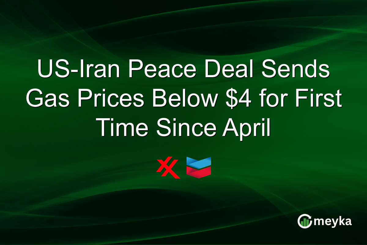 US-Iran Peace Deal Sends Gas Prices Below $4 for First Time Since April