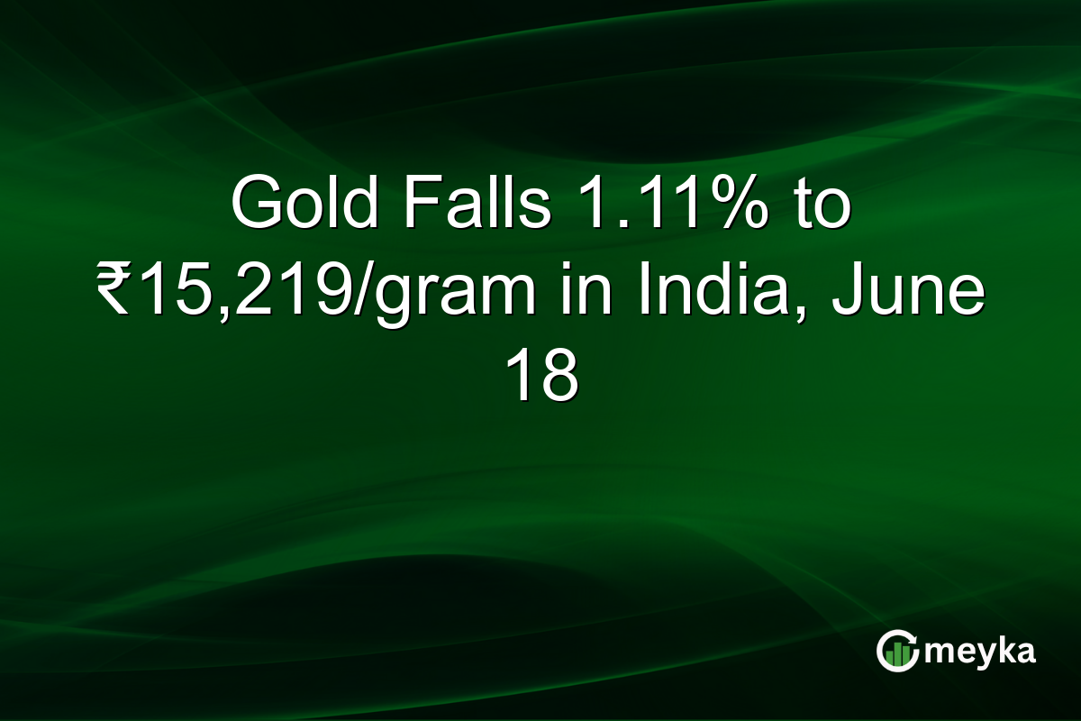 Gold Falls 1.11% to ₹15,219/gram in India, June 18