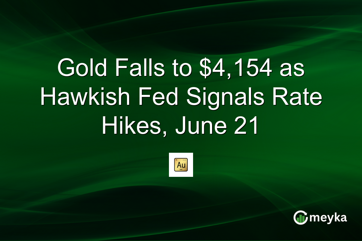Gold Falls to $4,154 as Hawkish Fed Signals Rate Hikes, June 21
