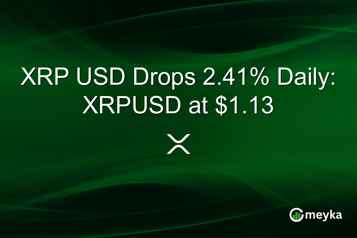 XRP USD Drops 2.41% Daily: XRPUSD at $1.13