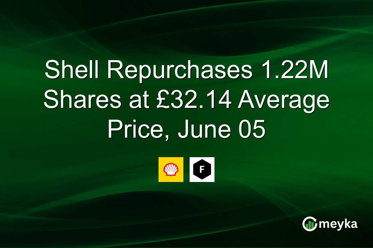 Shell Repurchases 1.22M Shares at £32.14 Average Price, June 05
