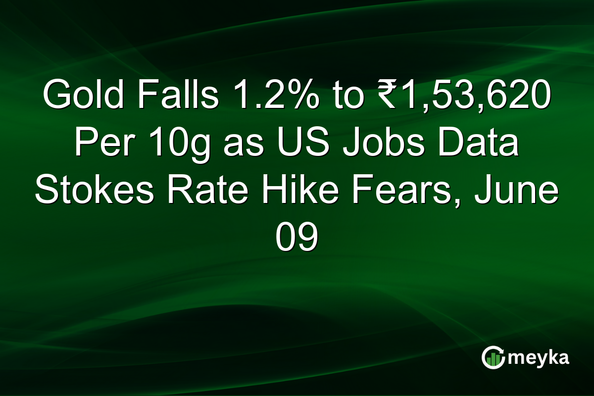 Gold Falls 1.2% to ₹1,53,620 Per 10g as US Jobs Data Stokes Rate Hike Fears, June 09